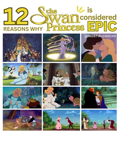 12 REASONS WHY "THE SWAN PRINCESS" IS CONSIDERED EPIC – Nostalchicks