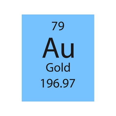 Gold Element Symbol