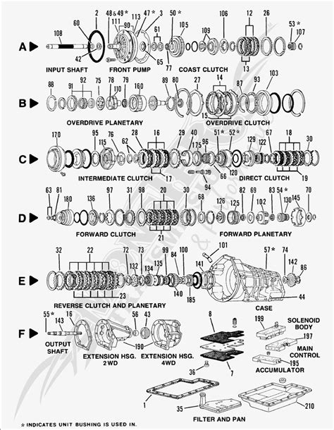 E40d Transmission Wiring Diagram