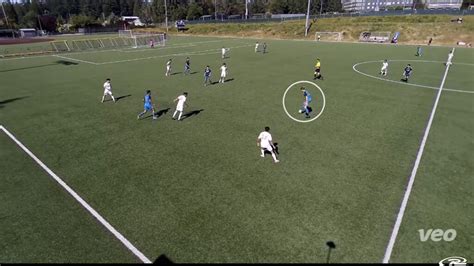 Video Analysis – Rush Soccer Development