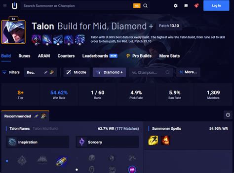 Talon is currently the number 1 mid laner in the world Diamond+. What do you guys think will be ...