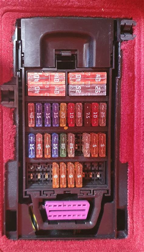 Porsche Boxster Fuse Box Diagram