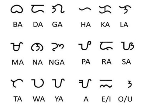 Baybayin: The Ancient Filipino Script Lives On | Baybayin, Root words ...