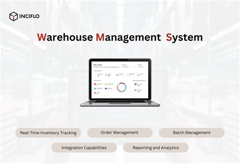 What Is A Warehouse Management System WMS Inciflo