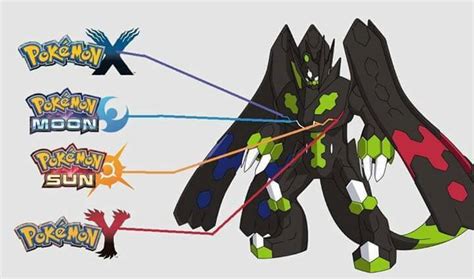Sun Moon And Zygard Pokémon Amino