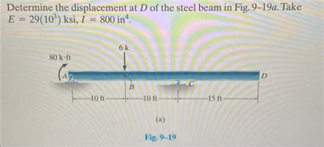 Solved Determine The Displacement At D Of The Steel Beam In Chegg