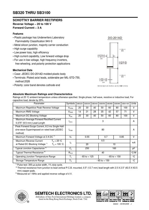 Sb Semtech Rectifiers Hoja De Datos Ficha T Cnica Distribuidor