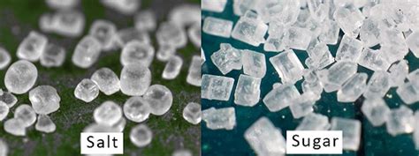 Sugar Crystal Structure