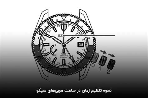 تنظیم ساعت سیکو واچ مارکت