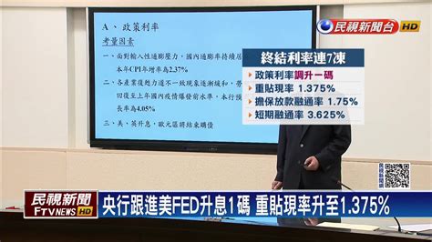 睽違10年 央行宣布跟進美fed升息1碼 Yahoo奇摩汽車機車