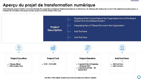 Top 10 des modèles de présentation de projet avec des exemples et des