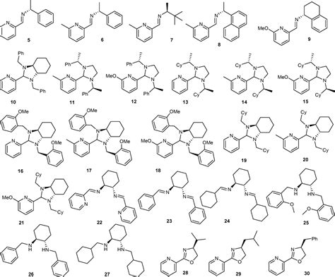 Figure 1 From Parallel Screening Of Asymmetric Bidentate Ligands In