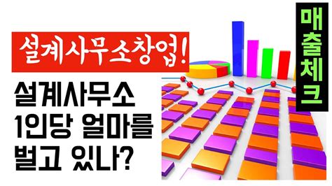 설계사무소 1인당 매출은 얼마를 벌고있나 건축사 이관용 오픈스케일건축 YouTube