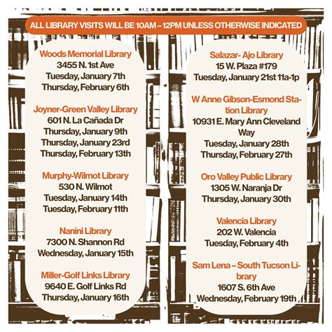 The Pima County Assessor's Office | Tucson AZ