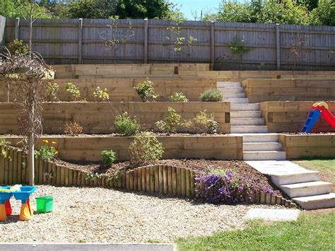 10 Railway Sleepers Garden Edging Ideas Garden Patch