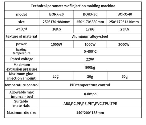 110v 220v 50g Desktop Vertical Injection Molding Machine Usb Charging