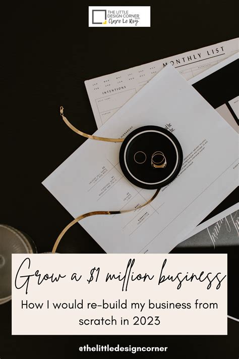 How I Would Build A Million Dollar Business From Scratch In 2023 — The