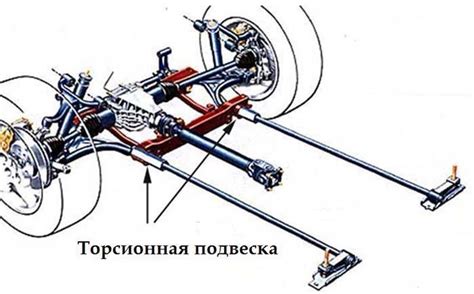 The Principle And Advantages Of Cars With A Beam In The Rear Suspension