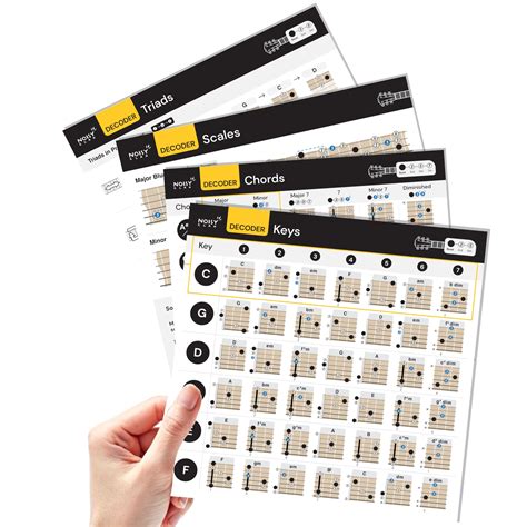 Buy Guitar Chord Chart Cheat Sheets Guitar Chords Guitar Scales