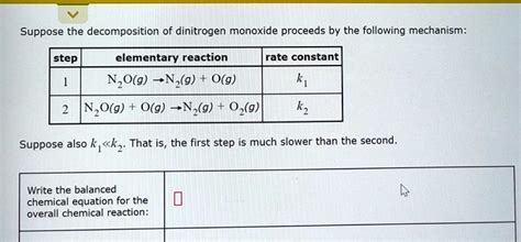 SOLVED Suppose The Decomposition Of Dinitrogen Monoxide Proceeds By