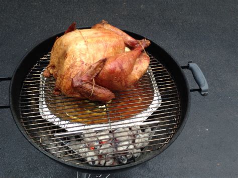 How To Cook A Juicy Turkey On A Weber Charcoal Grill The Ultimate