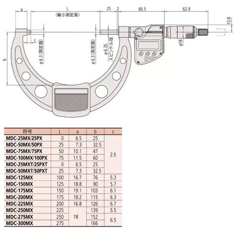 Buy Mitutoyo Mdc Mx Dedicated Digimatic Micrometer Range