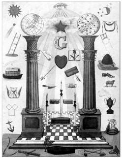 Masonic Beliefs - LODGE LORD BRUCE 1601