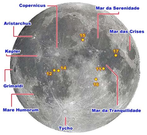 Doc Astronomia na escola Observação da Lua e suas principais crateras