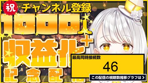 ライブ同時接続数グラフ『【祝記念配信】チャンネル登録者1000人＋収益化ありがとう【個人新人vtuber】 』 Livechart