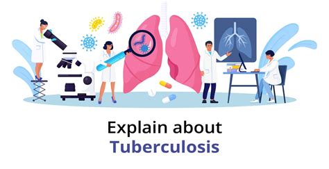 Understanding Tuberculosis: Causes, Symptoms, and Treatment | Birla ...