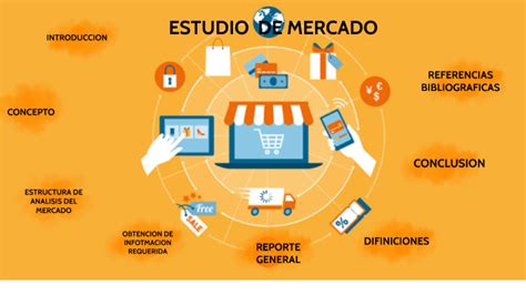 Estudio De Marcado By Marlen Flores On Prezi