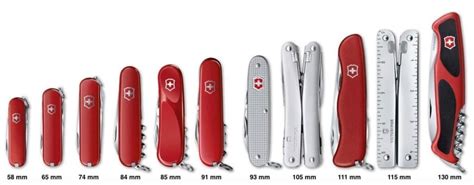 SWISS ARMY KNIFE IDENTIFICATION CHART : r/knives