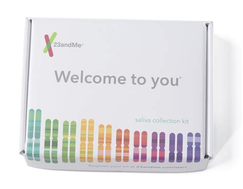 23andme Dna Test Kit Review Who Do You Think You Are Magazine