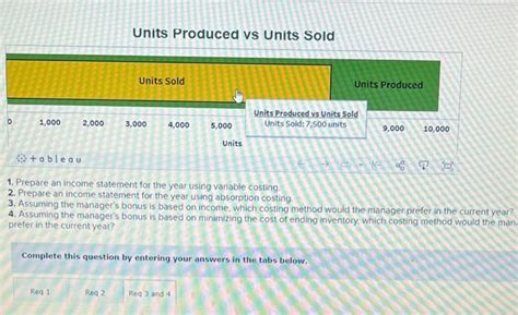 Solved Tableau Da Mini Case Income Reporting Under Chegg