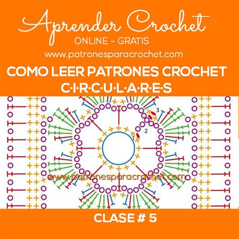 Cómo leer un patrón circular al crochet Clase 5 Patrones para Crochet