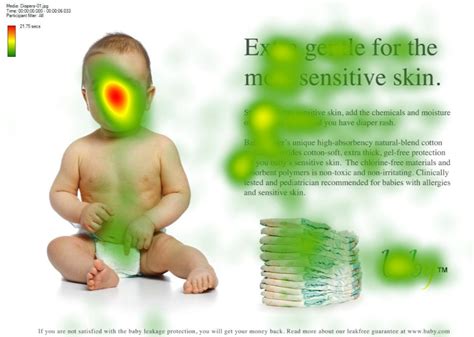 You Look Where They Look Eye Tracking In Ux Research