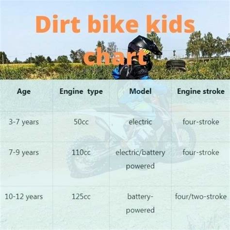 How To Determine The Age Of A Dirt Bike Big Poppi Bikes