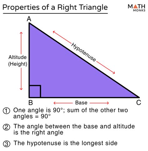 Right Triangle: Definition, Properties, Types, Formulas