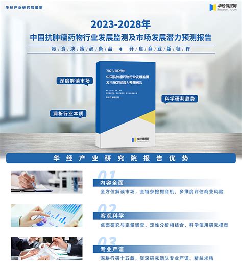 2023年中国抗肿瘤药物行业市场规模及发展趋势预测图 在医学上癌cancer是指起源于上皮组织的恶性肿瘤是恶性肿瘤中最常见的一类