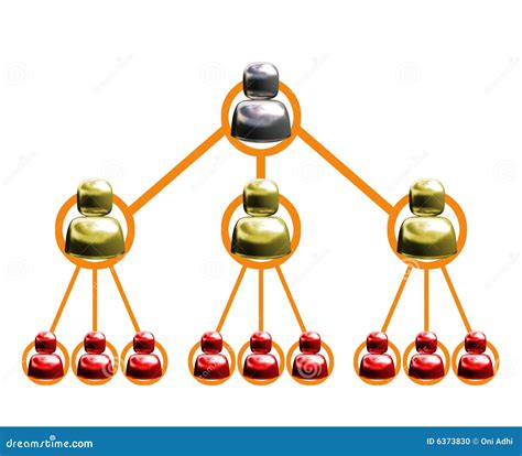 Multilevel Marketing Chart Isolated Stock Photo Image 6373830