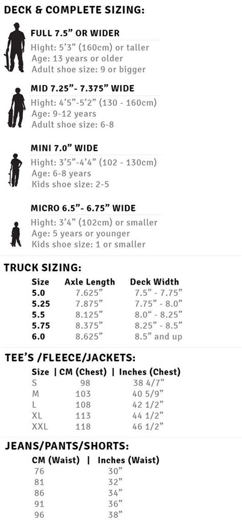 Tensor Trucks Size Chart A Visual Reference Of Charts Chart Master