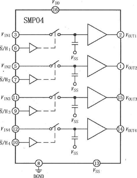 Smp04 Cmos四采样保持放大器 采样保持放大电路 维库电子市场网