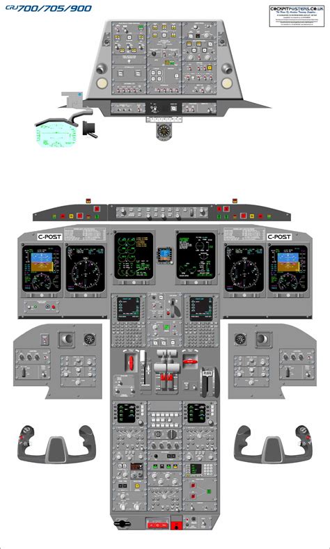 Bombardier CRJ 700/705/900 Cockpit Poster | CockpitPosters.co.uk