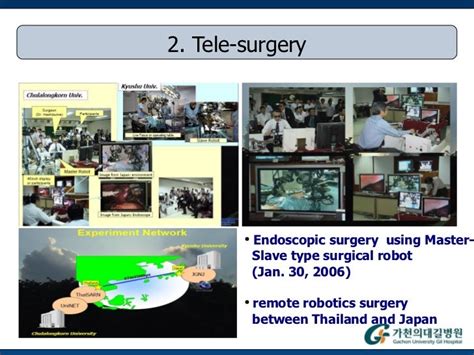 Tele-Surgery