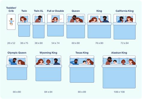 King Size Bed Dimensions Ultimate Guide In 2024 Architectures Ideas