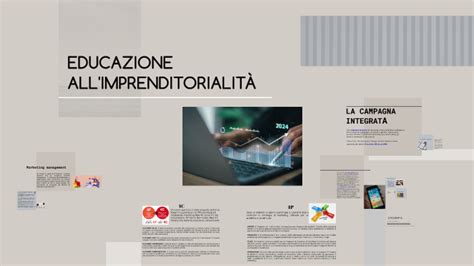 Educazione All Imprenditorialit By Mathias De Marco On Prezi