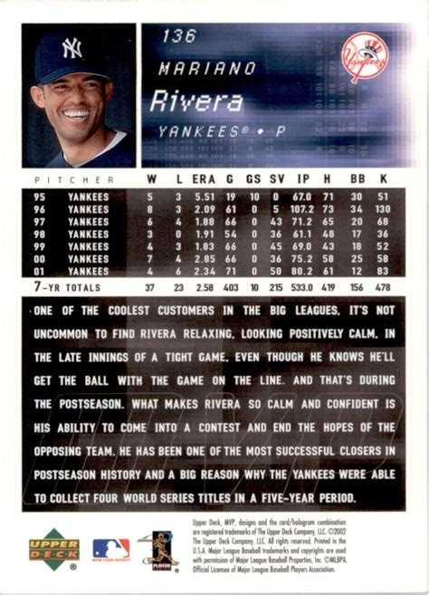 Upper Deck Mvp Mariano Rivera New York Yankees Ebay