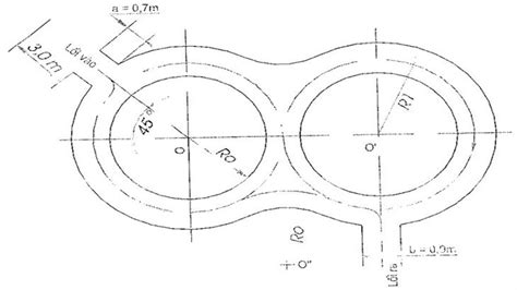 Kích Thước Vòng Số 8 Thi Bằng A1 A2 Và Kỹ Năng Khi Thực Hành