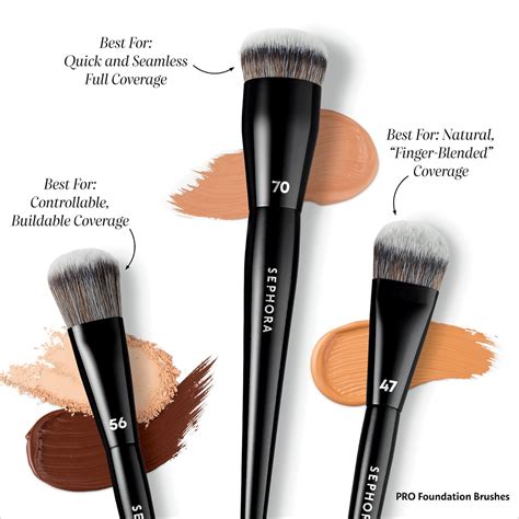 Best Mineral Makeup Foundation Brush | Saubhaya Makeup