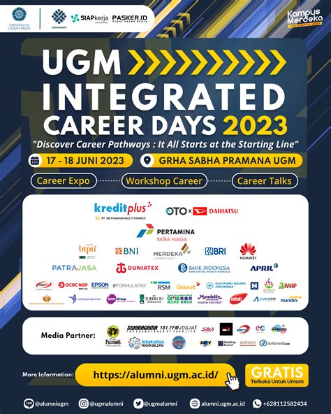 UGM INTEGRATED CAREER DAYS 2023 Portal Alumni Universitas Gadjah Mada